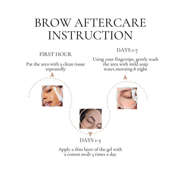 Brow Aftercare Healing Gel – Aftercare PMU Sprâncene set 10