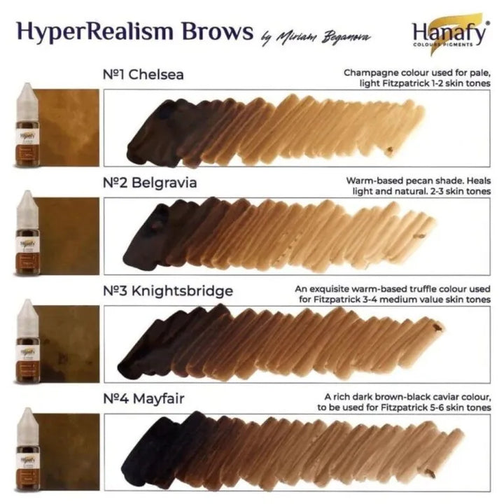 HANAFY SZEMÖLDÖK PIGMENT NO.2 BELGRAVA