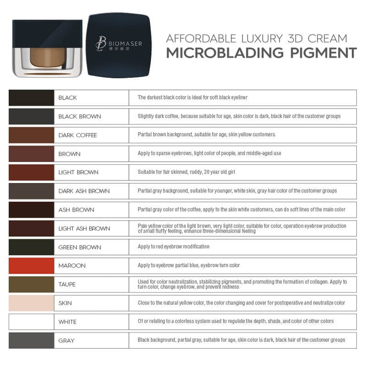 PIGMENTES MIKROBLADING BIOMASER FEKETE